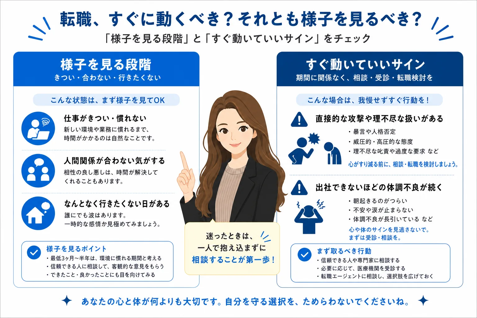 すぐに転職を考えていい2つのサインを対比させた図解イラスト