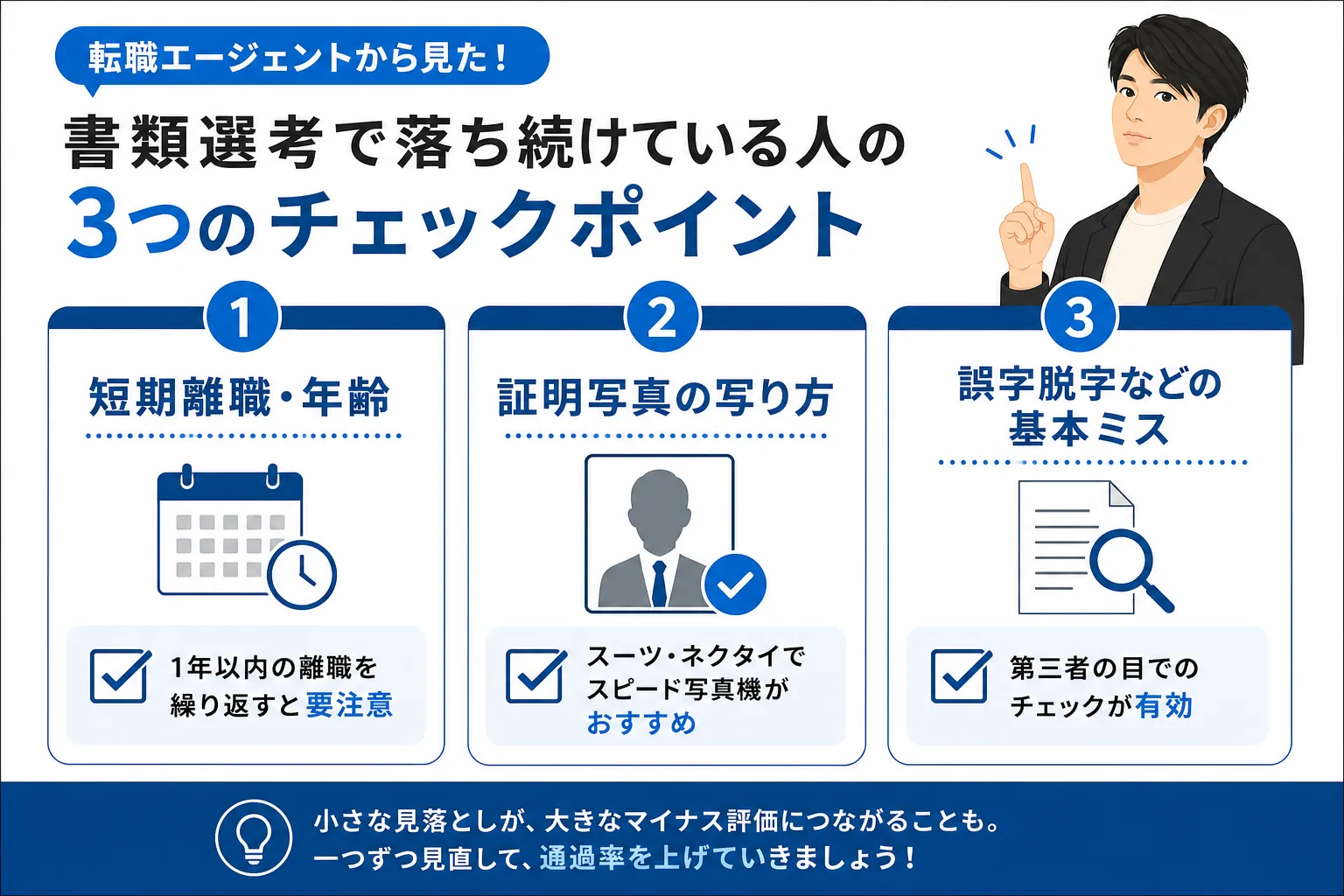 書類選考で見直すべき3つの基本(短期離職・年齢、証明写真、誤字脱字)を示すチェックリスト図